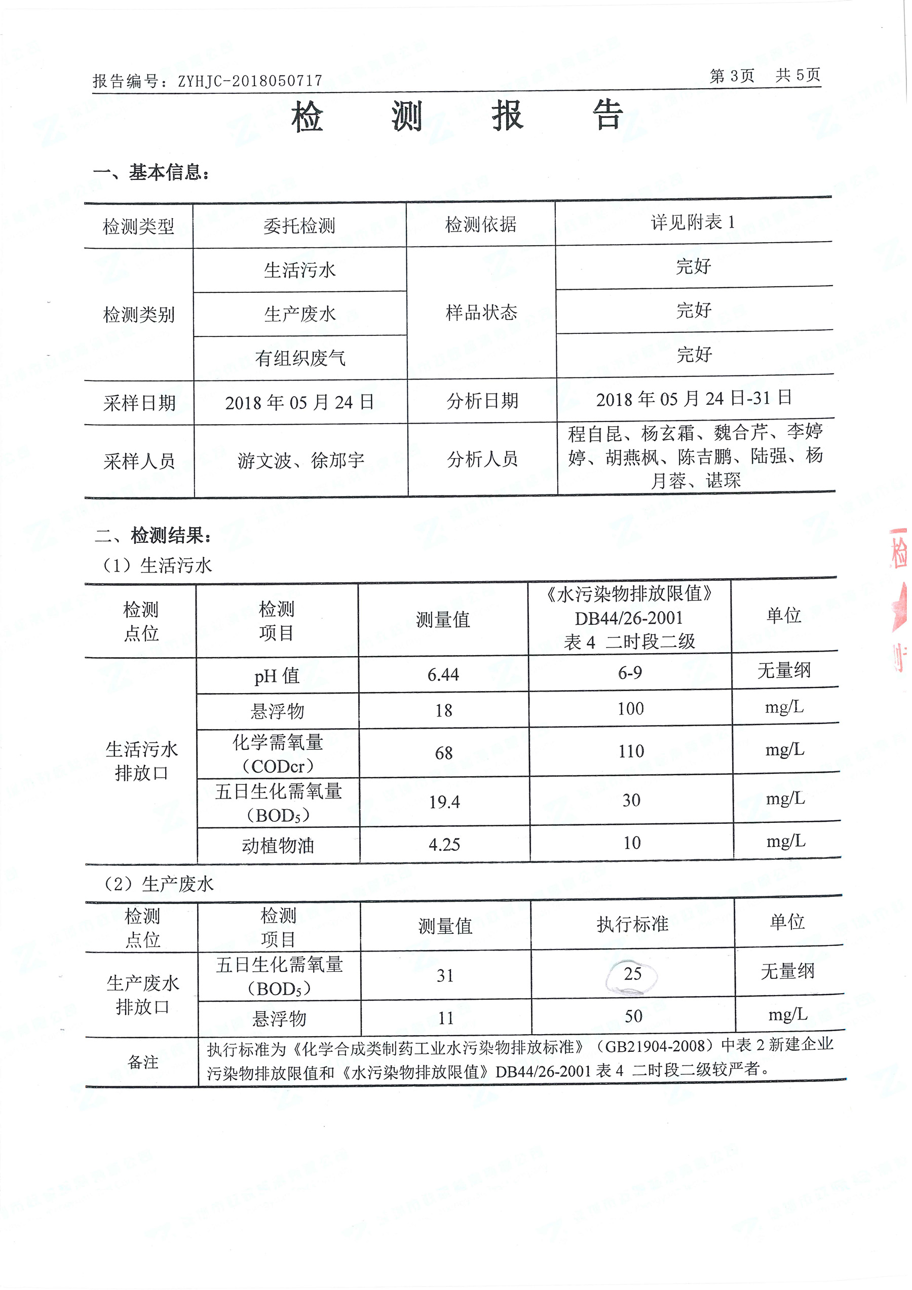 2018翰宇南山總部“三廢”檢測(cè)報(bào)告_頁(yè)面_2