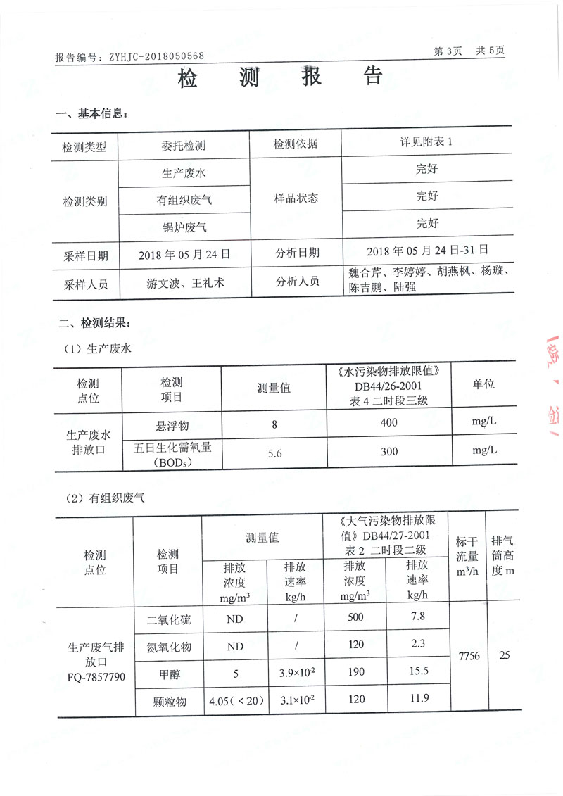 2018翰宇坪山分公司“三廢”檢測報告_頁面_2