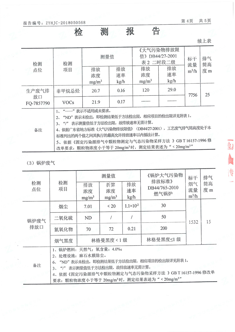 2018翰宇坪山分公司“三廢”檢測報告_頁面_3