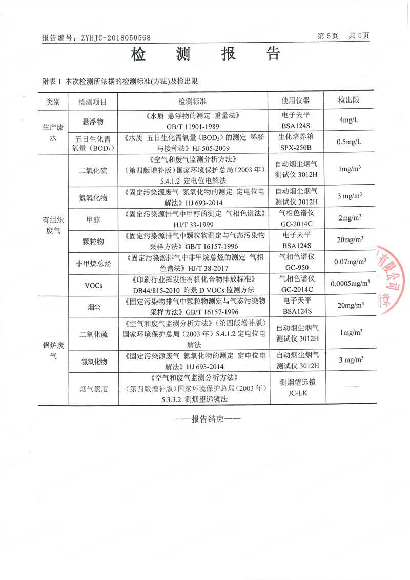 2018翰宇坪山分公司“三廢”檢測報告_頁面_4