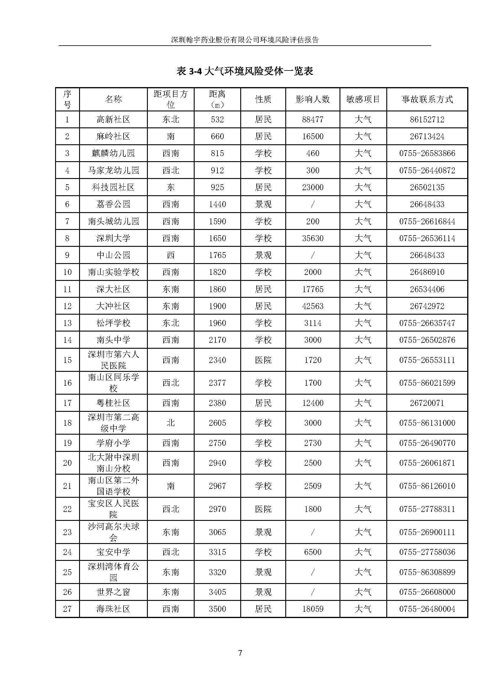 翰宇風(fēng)險(xiǎn)評(píng)估報(bào)告完整版_頁(yè)面_08