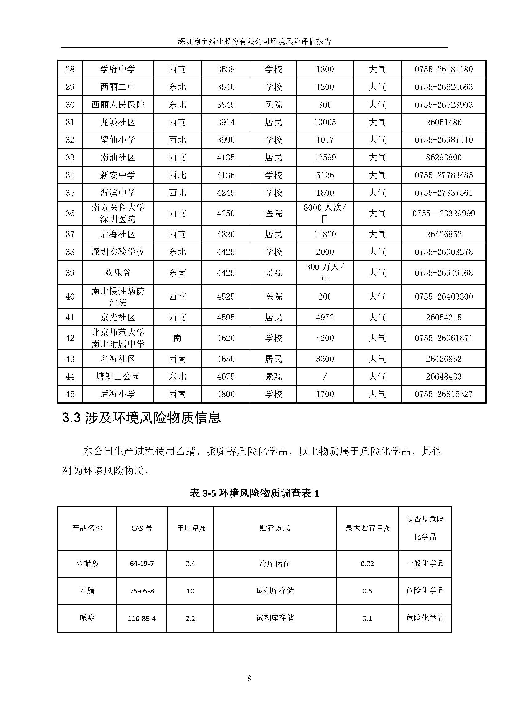 翰宇風(fēng)險(xiǎn)評(píng)估報(bào)告完整版_頁(yè)面_09