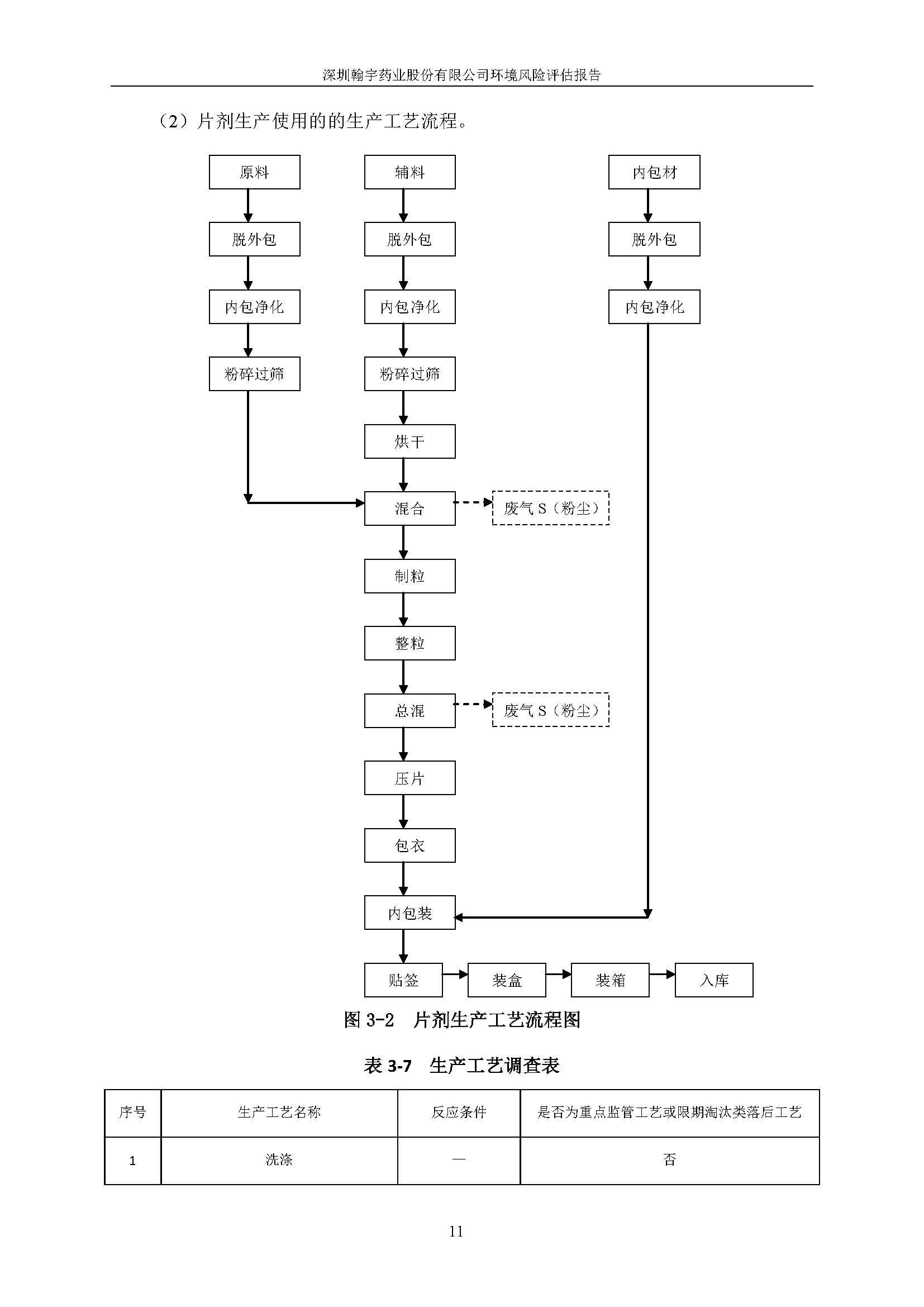 翰宇風(fēng)險(xiǎn)評(píng)估報(bào)告完整版_頁(yè)面_12