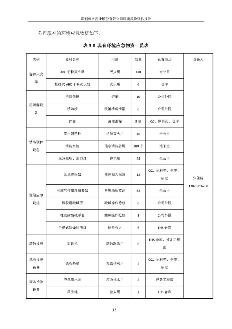 翰宇風(fēng)險(xiǎn)評(píng)估報(bào)告完整版_頁(yè)面_16