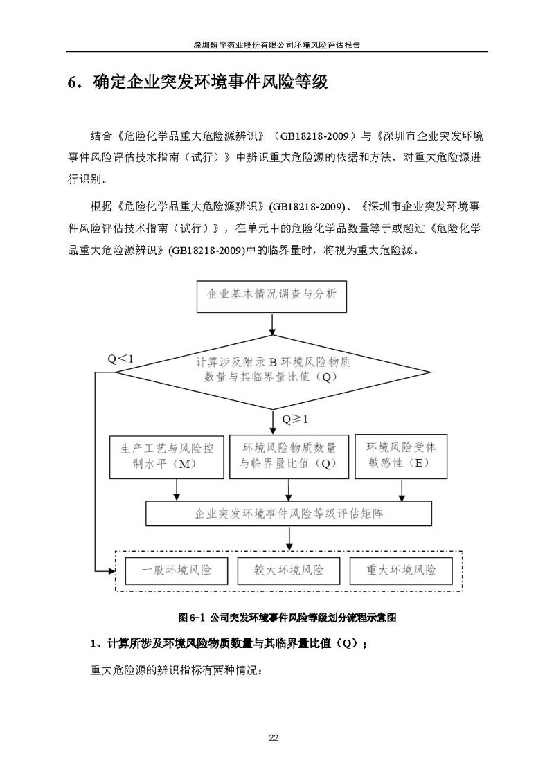 翰宇風(fēng)險(xiǎn)評(píng)估報(bào)告完整版_頁(yè)面_23