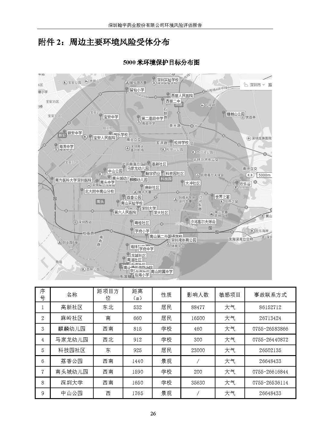 翰宇風(fēng)險(xiǎn)評(píng)估報(bào)告完整版_頁(yè)面_27