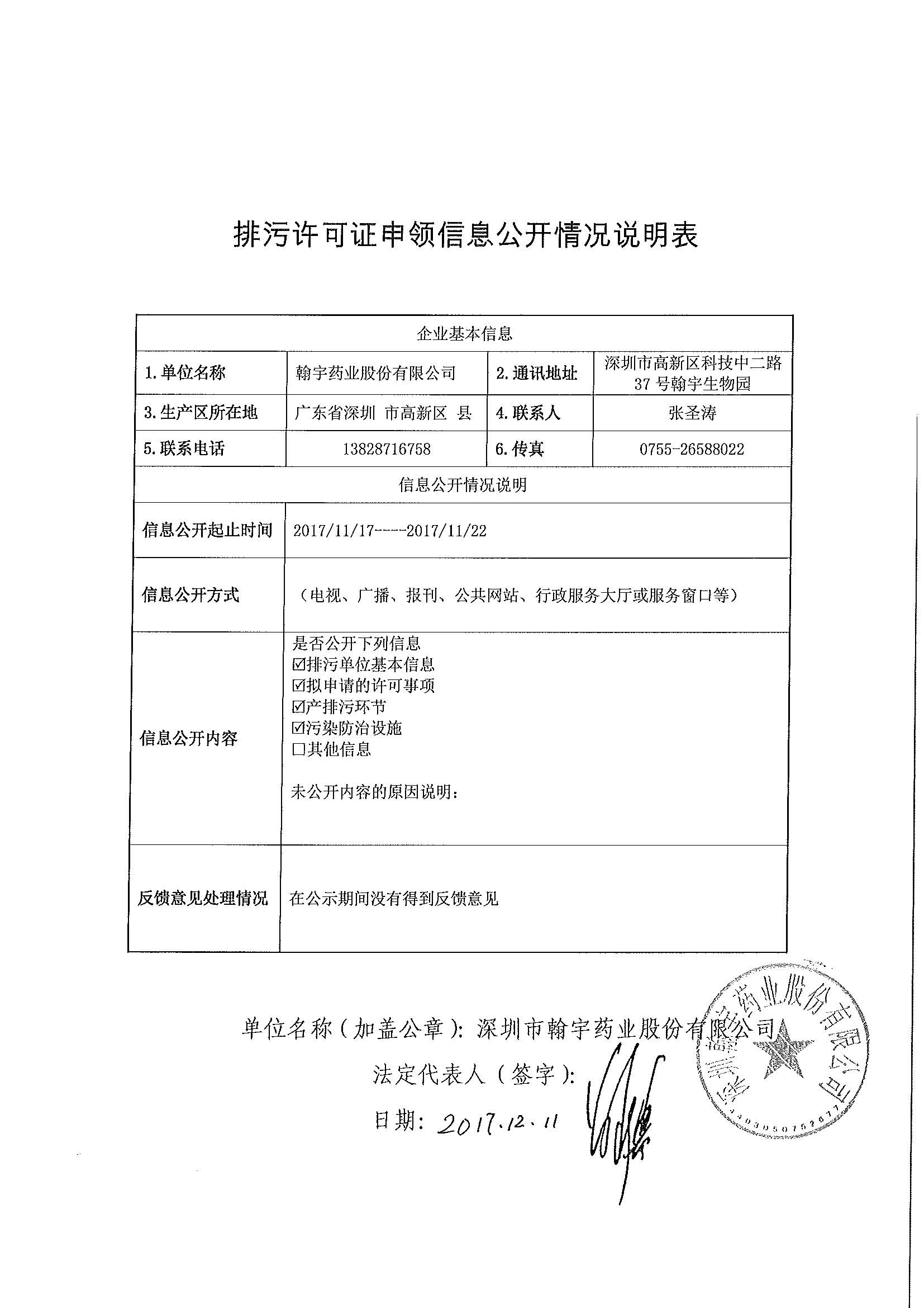 排污許可證申領信息公開情況說明表