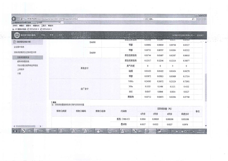 2018第二季度新排污許可證執行報告（南山）_頁面_7
