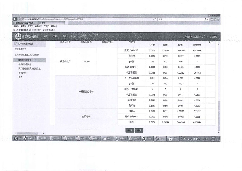2018第二季度新排污許可證執行報告（南山）_頁面_8