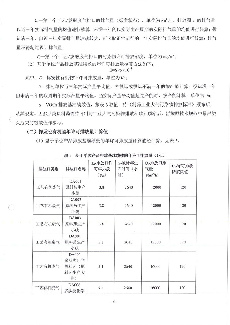 翰宇藥業廢水廢氣污染物許可排放量計算過程01_頁面_4