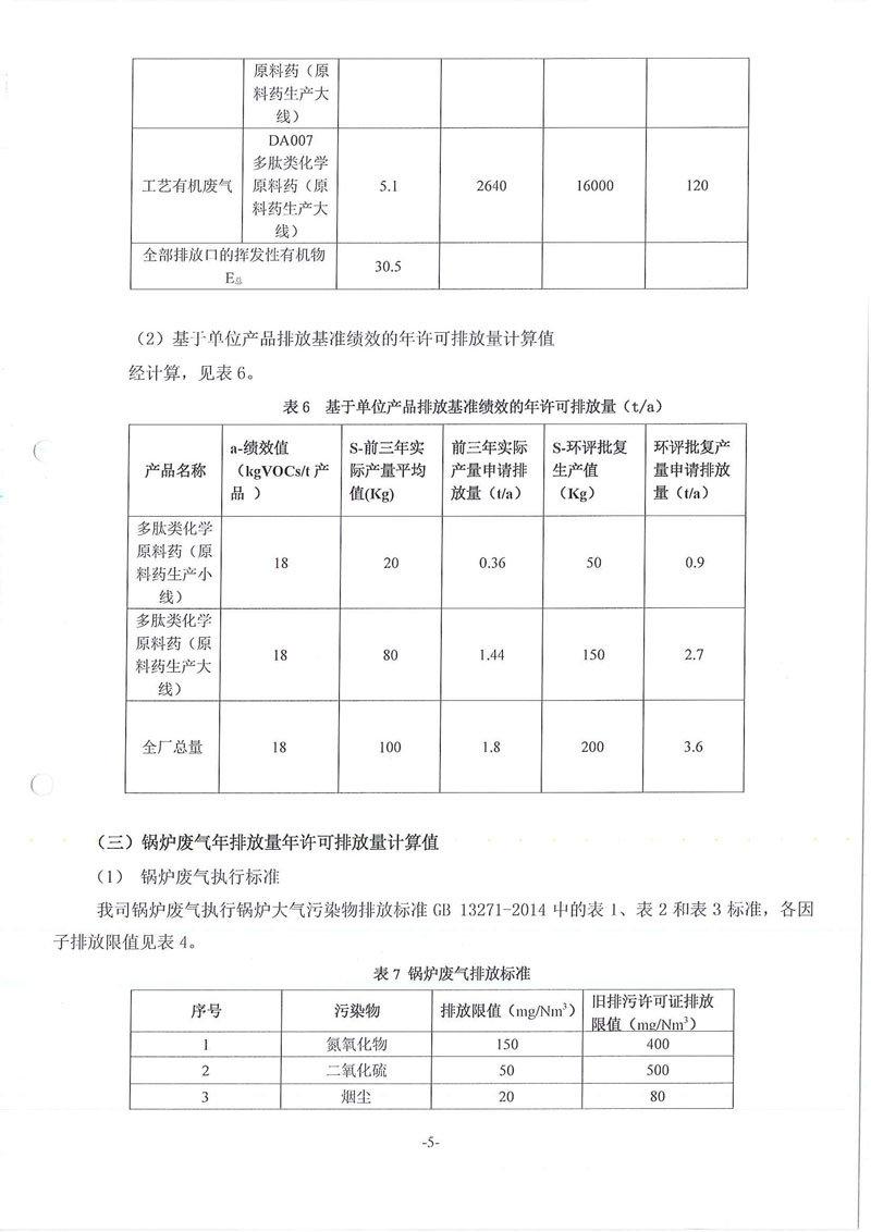 翰宇藥業廢水廢氣污染物許可排放量計算過程01_頁面_5