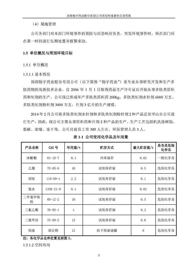 翰宇藥業環境預案完整版_頁面_010