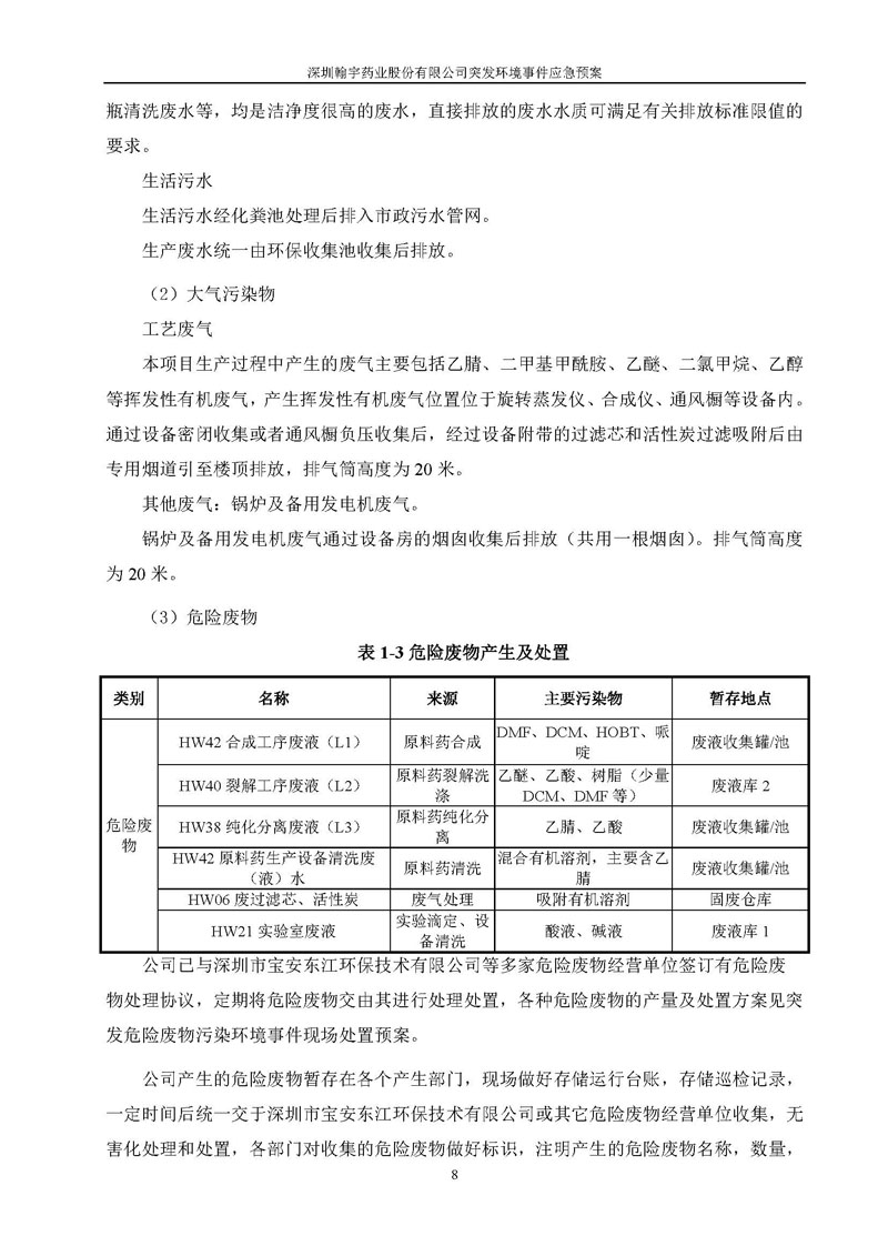 翰宇藥業環境預案完整版_頁面_015