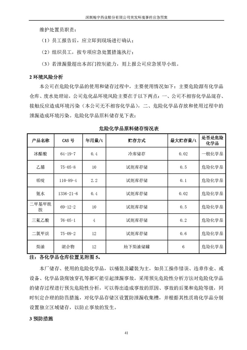 翰宇藥業環境預案完整版_頁面_048