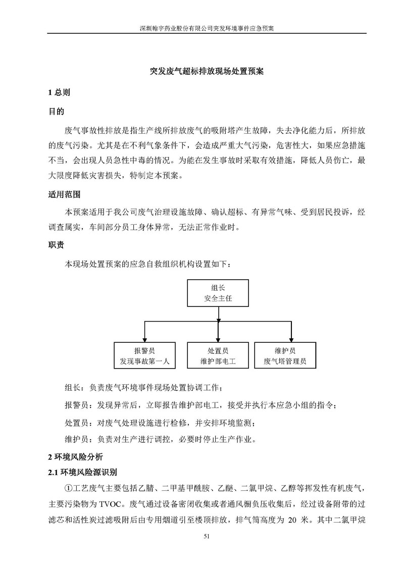 翰宇藥業環境預案完整版_頁面_058