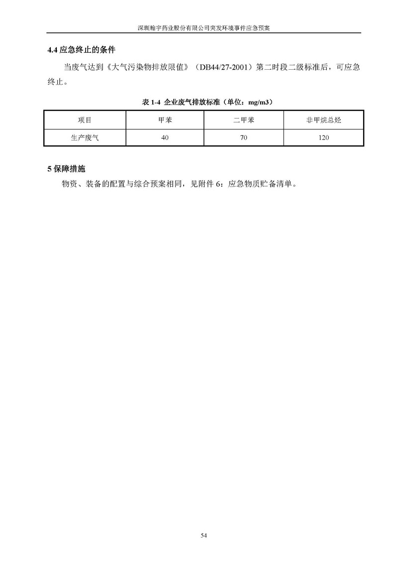 翰宇藥業環境預案完整版_頁面_061