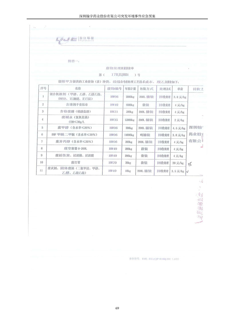 翰宇藥業環境預案完整版_頁面_076