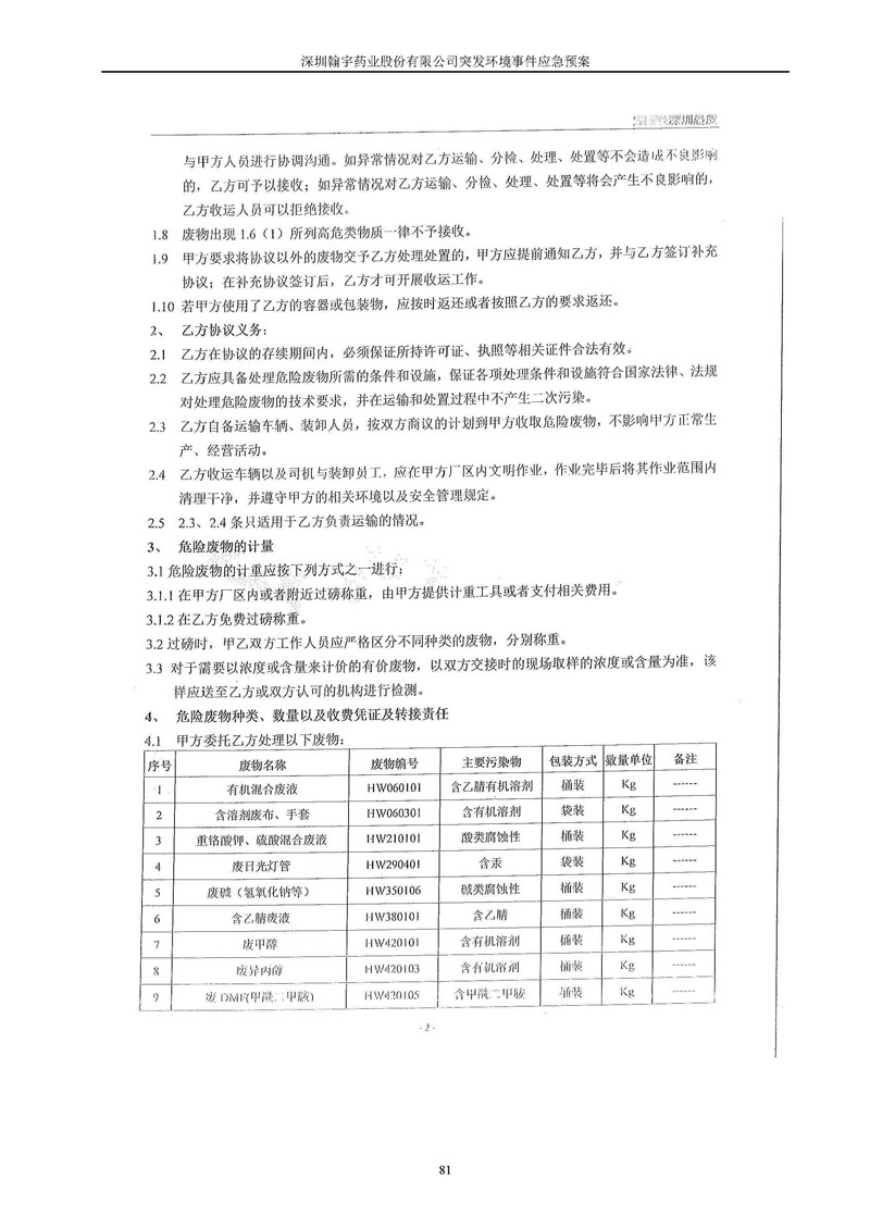 翰宇藥業環境預案完整版_頁面_088