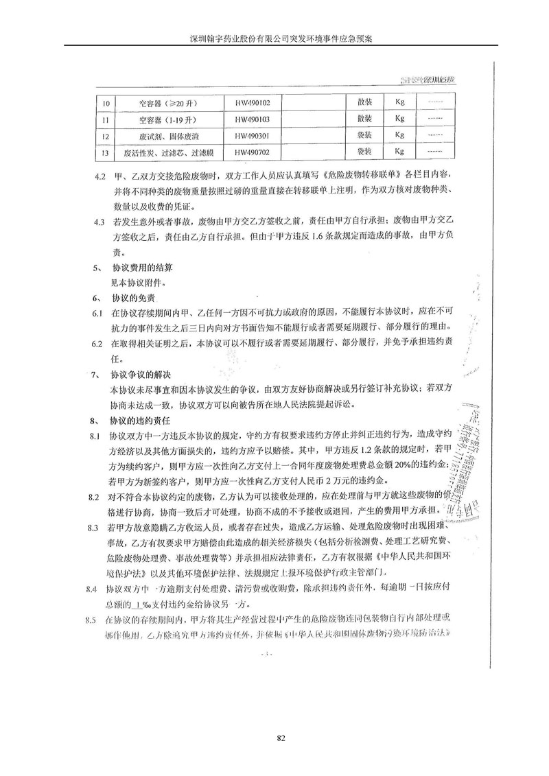 翰宇藥業環境預案完整版_頁面_089