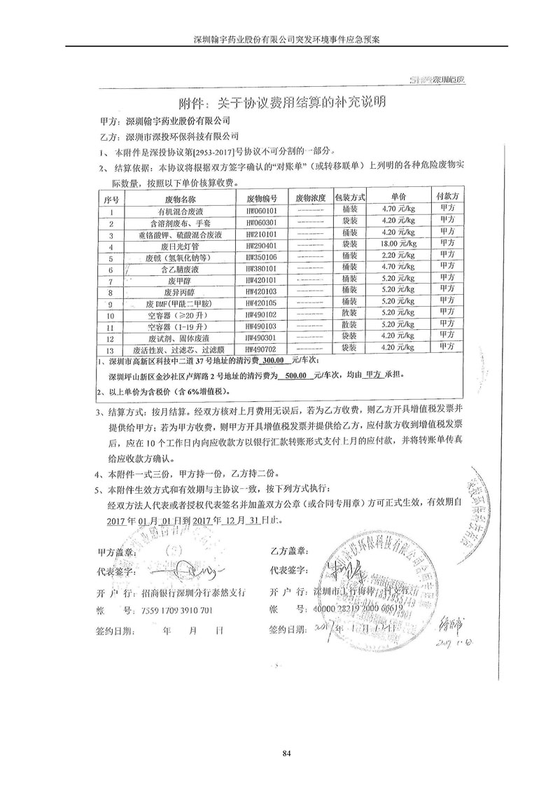 翰宇藥業環境預案完整版_頁面_091