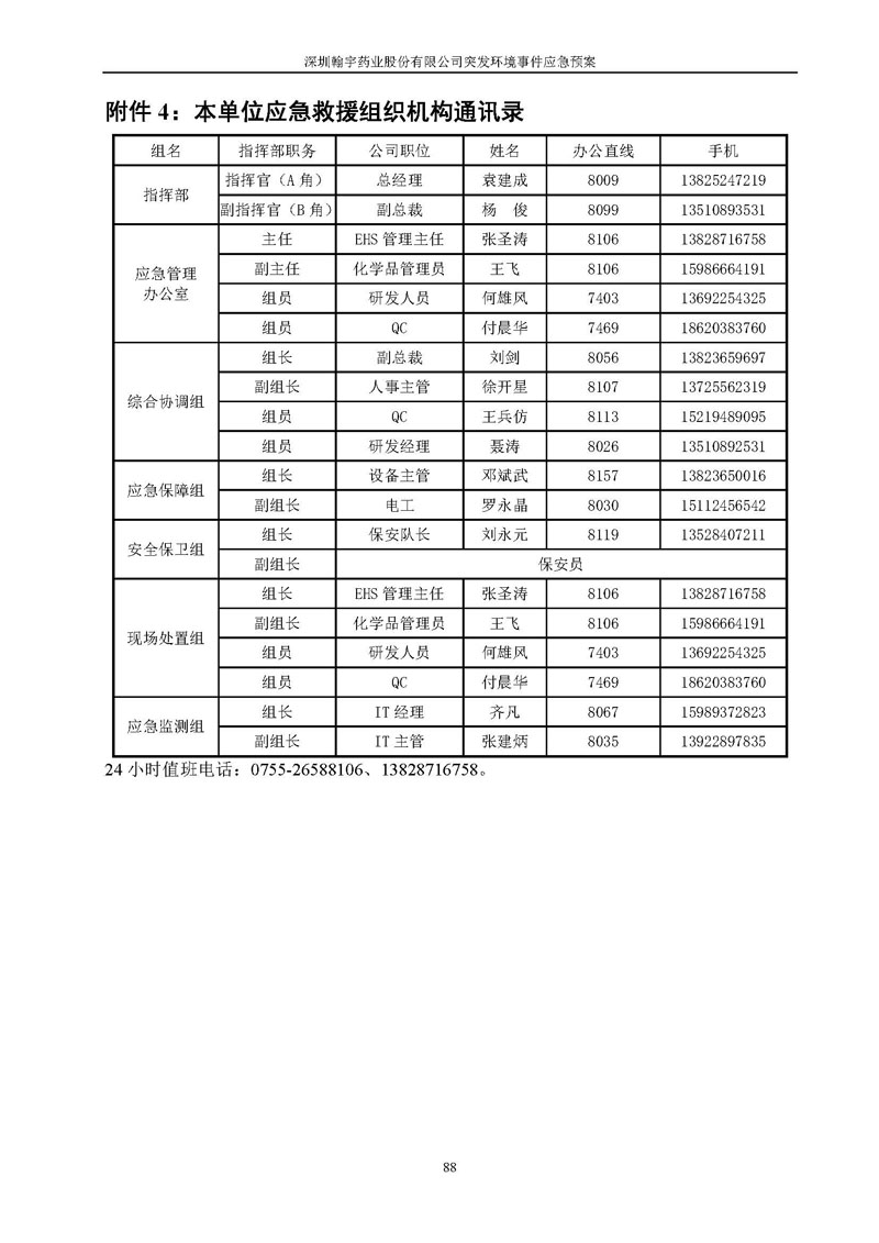 翰宇藥業環境預案完整版_頁面_095