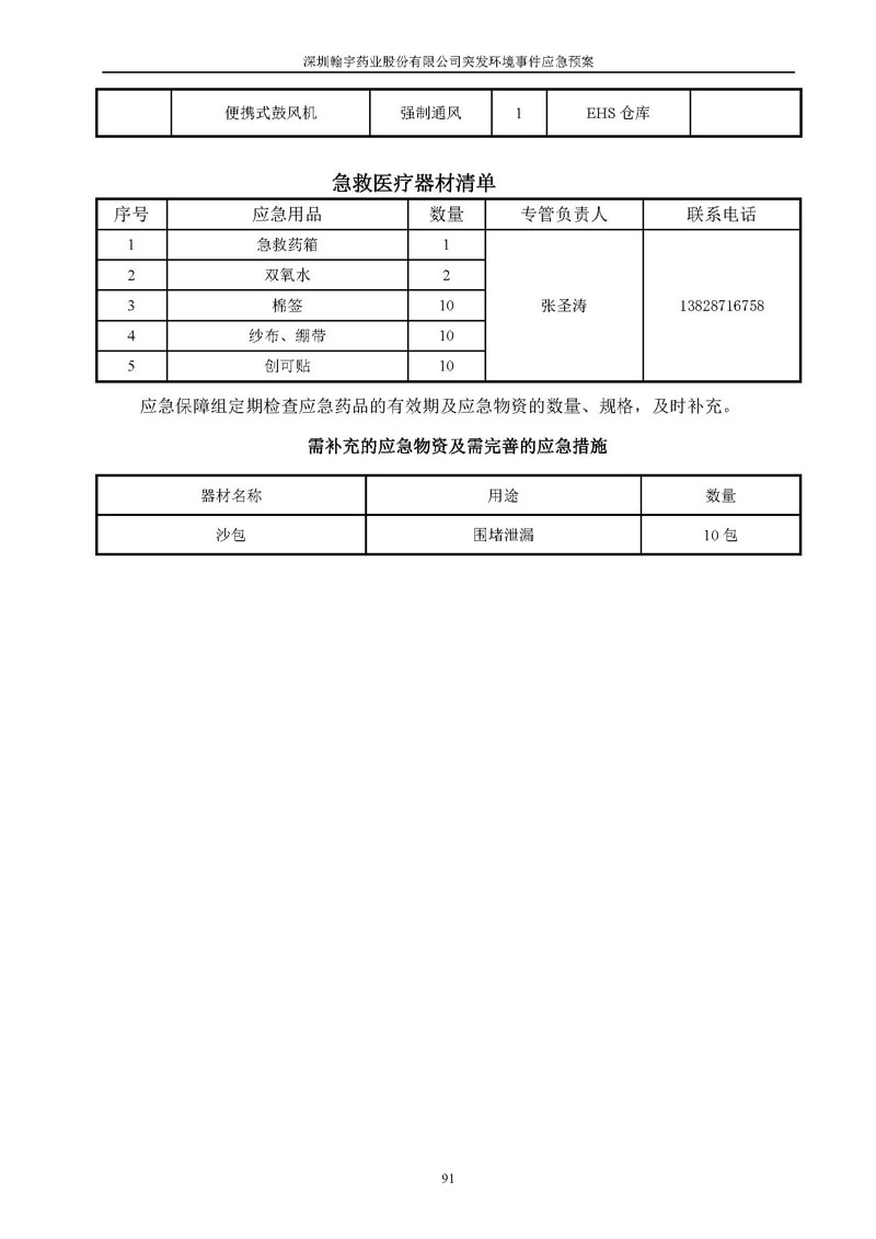 翰宇藥業環境預案完整版_頁面_098