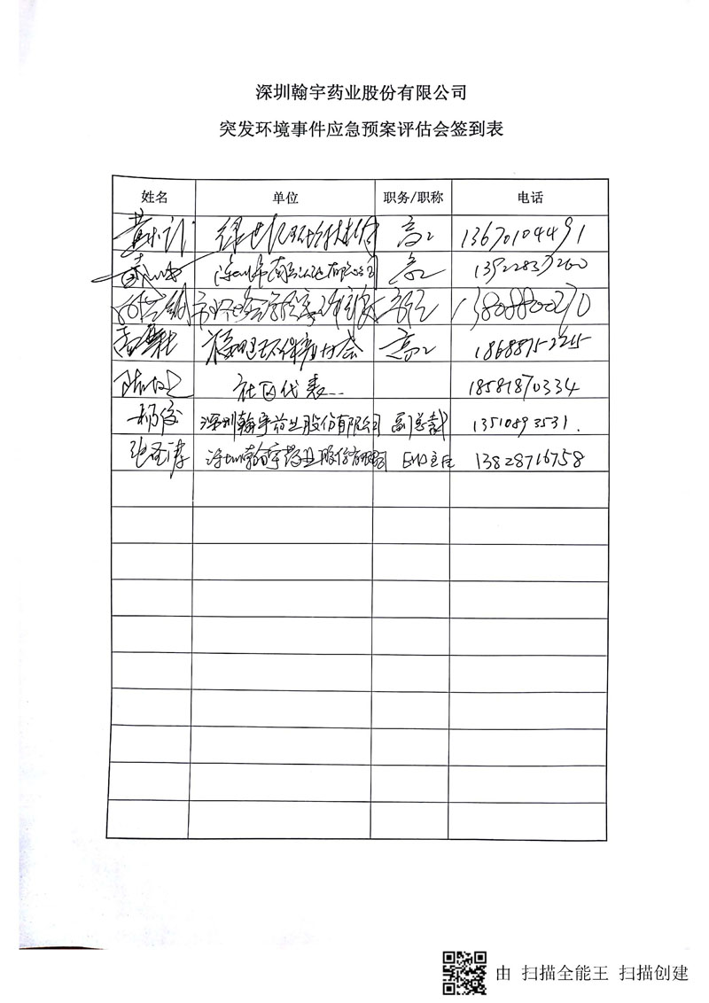 翰宇藥業環境預案完整版_頁面_115