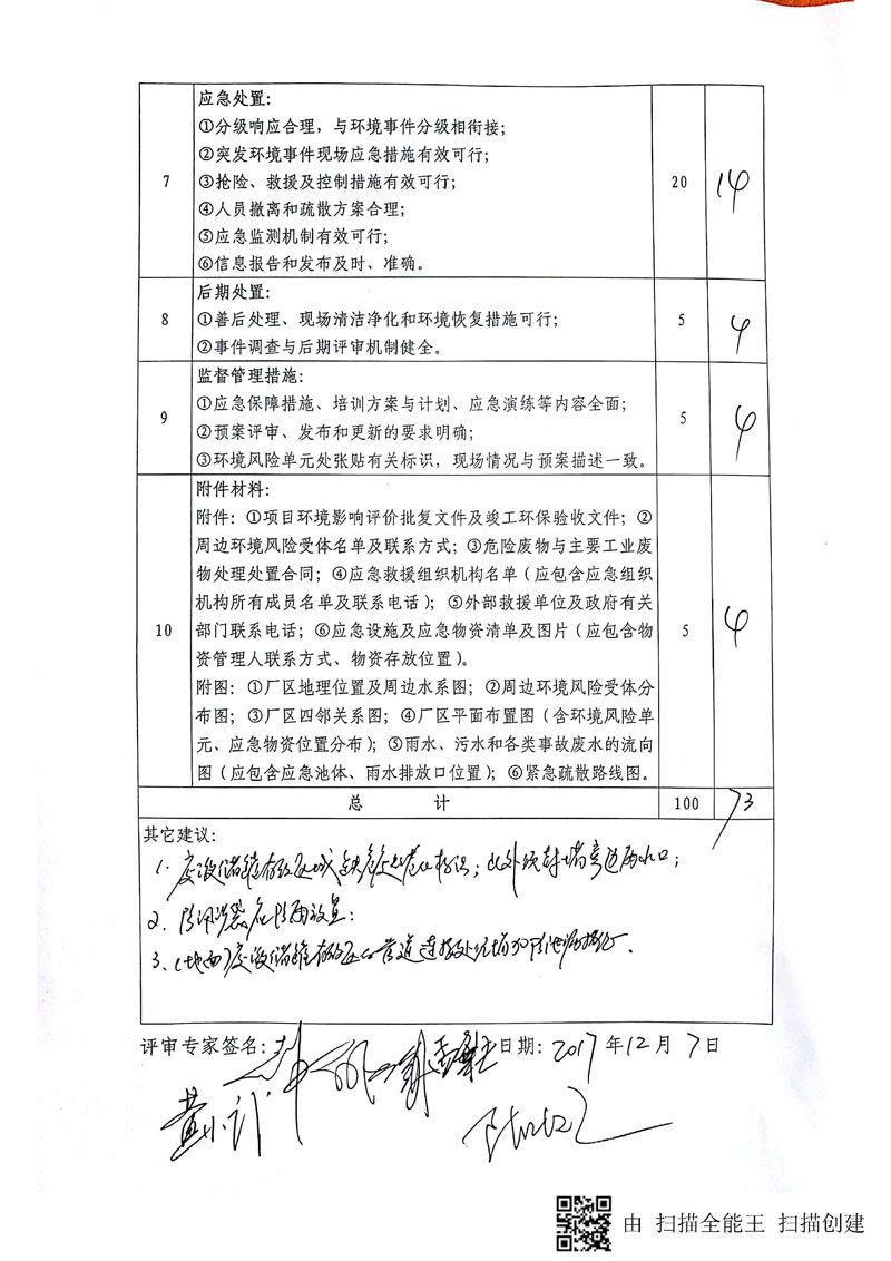 翰宇藥業環境預案完整版_頁面_118