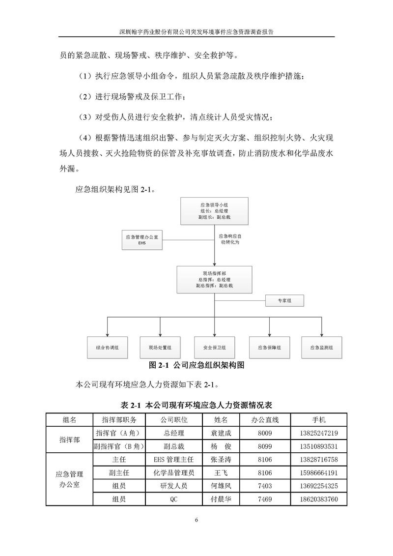 翰宇藥業應急資源調查報告 _頁面_08