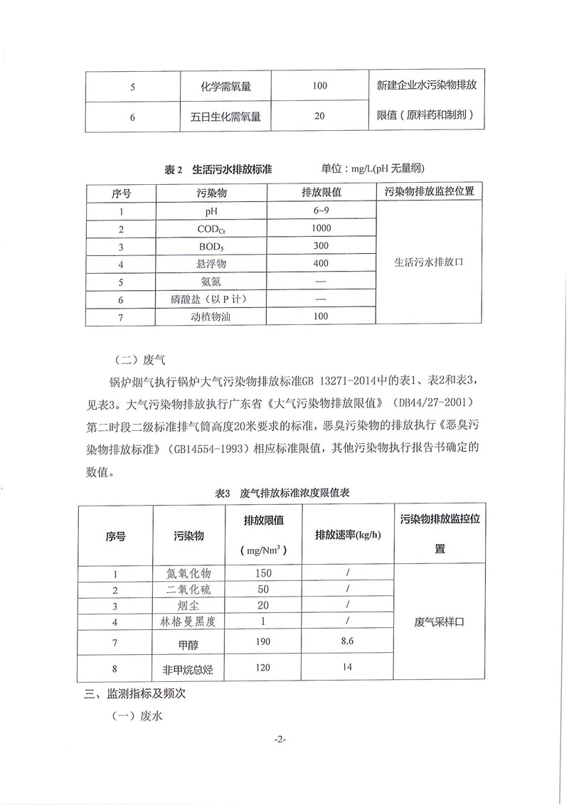 翰宇排污許可自行監測方案_頁面_2