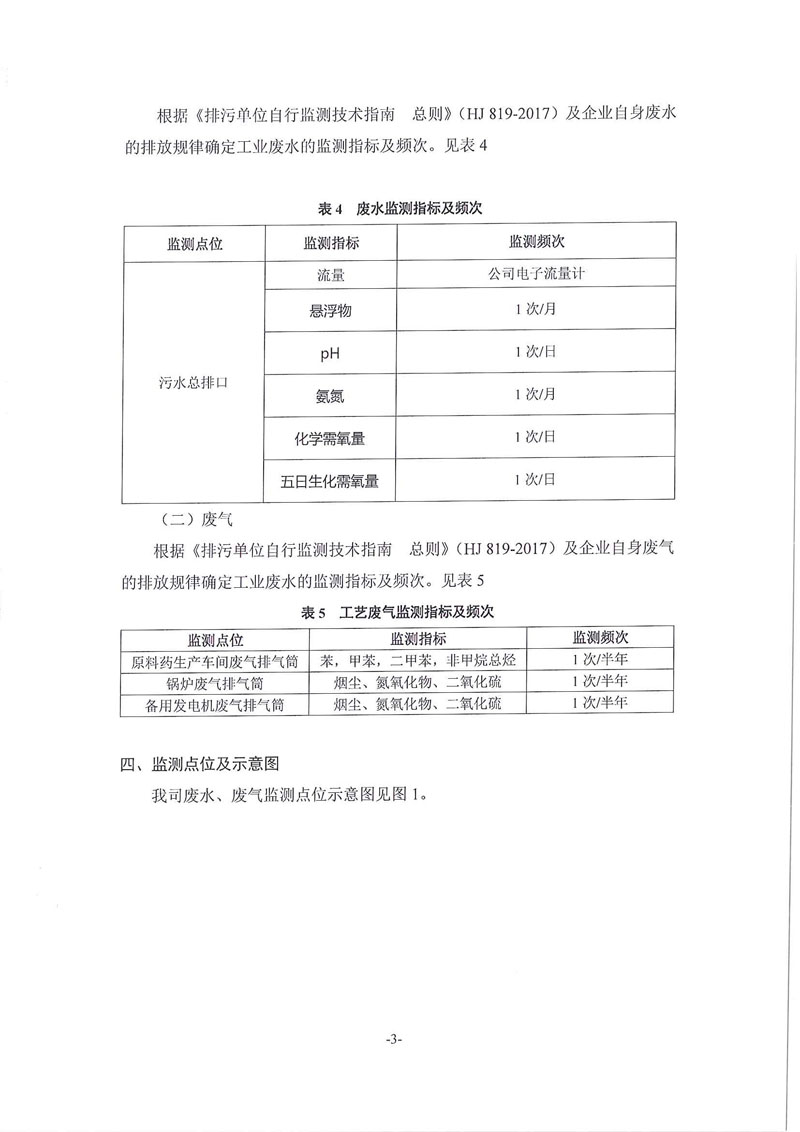 翰宇排污許可自行監測方案_頁面_3