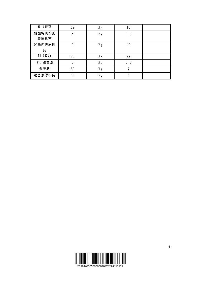 翰宇藥業(yè)基本信息_頁(yè)面_3