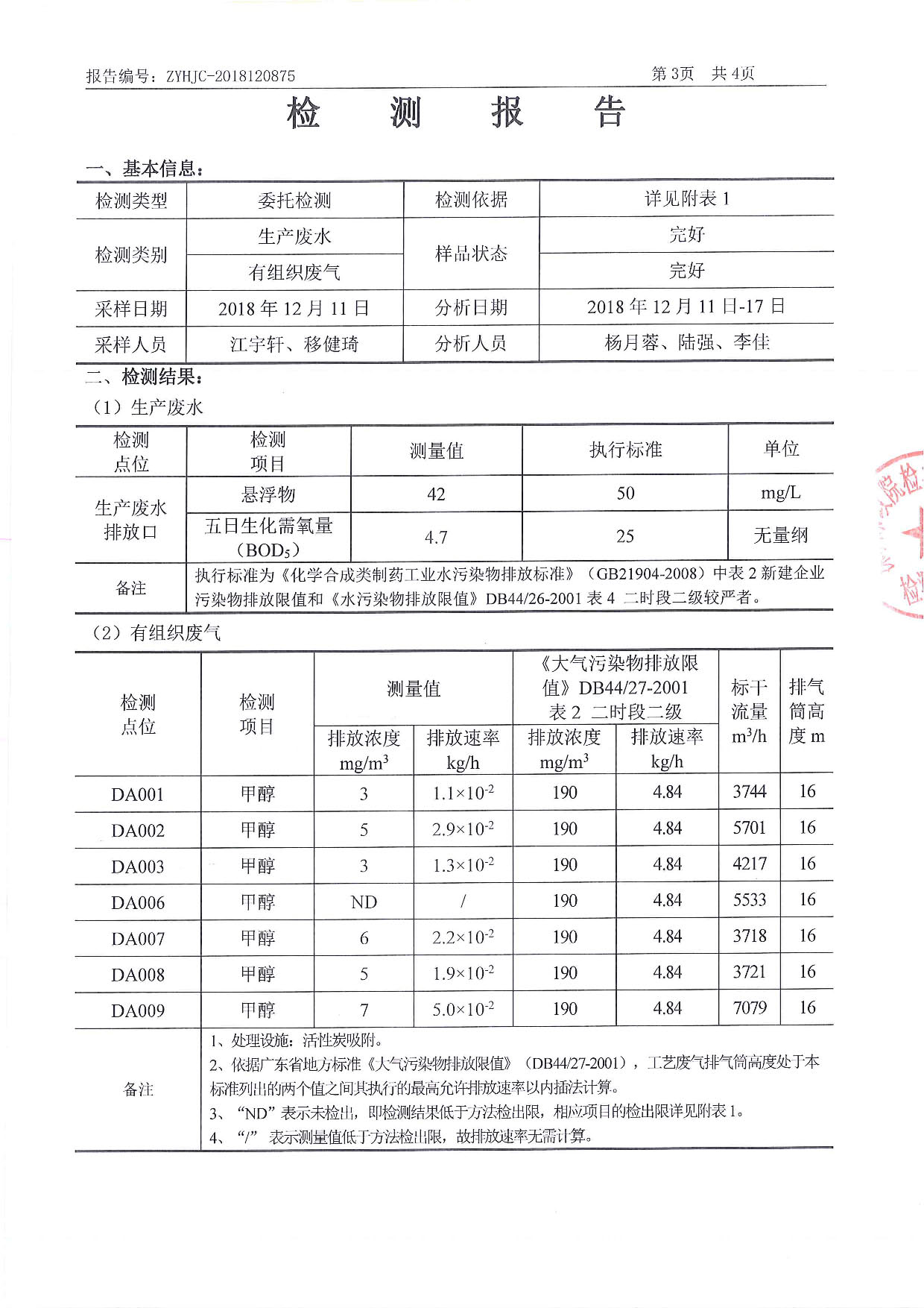 翰宇藥業(yè)第四季度廢水廢氣監(jiān)測(cè)報(bào)告-12月_頁(yè)面_3