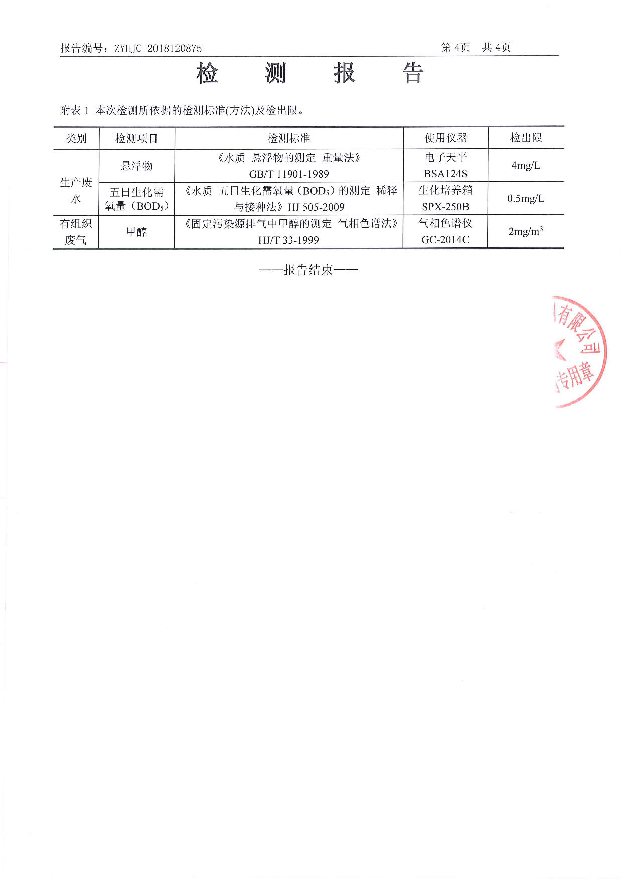 翰宇藥業(yè)第四季度廢水廢氣監(jiān)測(cè)報(bào)告-12月_頁(yè)面_4