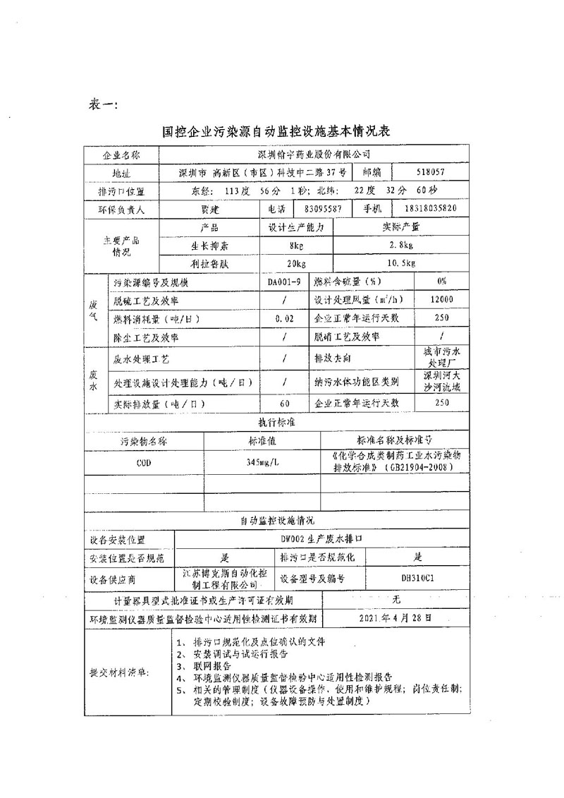 深圳市重點排污單位自動監控設施驗收表_頁面_03