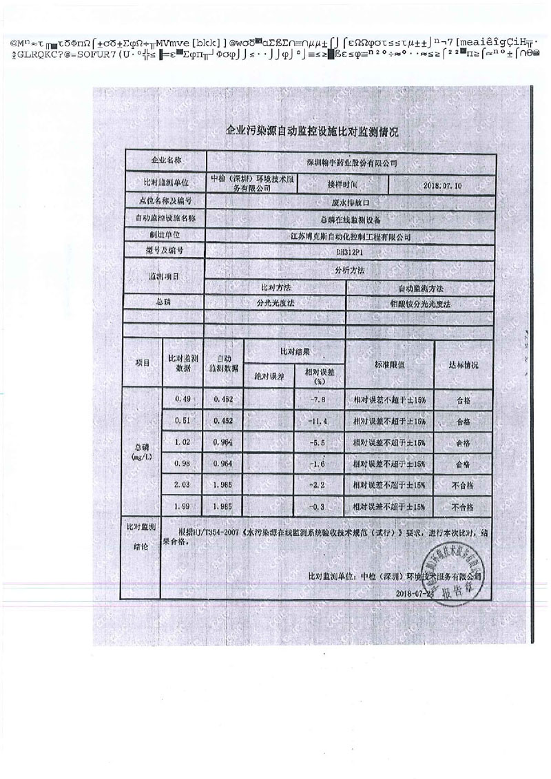 深圳市重點排污單位自動監控設施驗收表_頁面_12