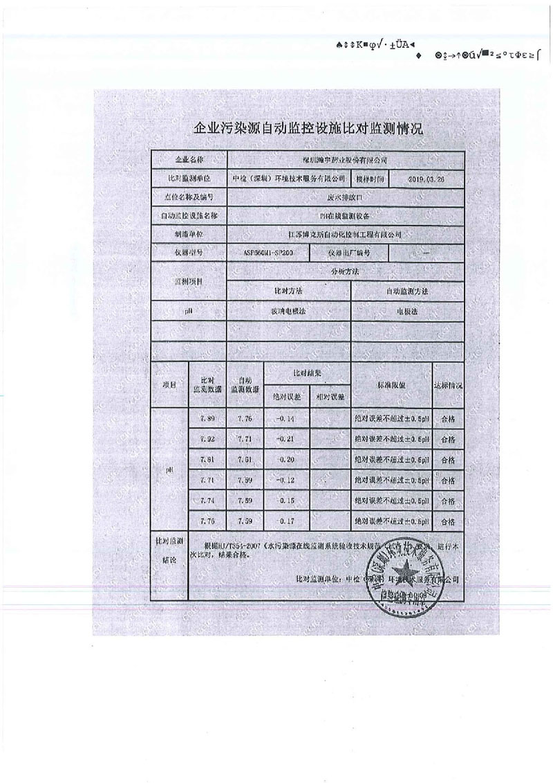 深圳市重點排污單位自動監控設施驗收表_頁面_13