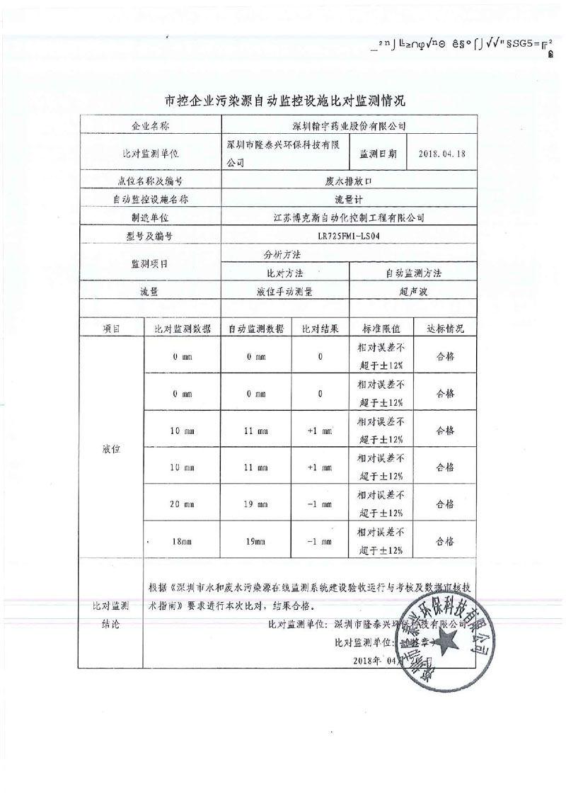 深圳市重點排污單位自動監控設施驗收表_頁面_15