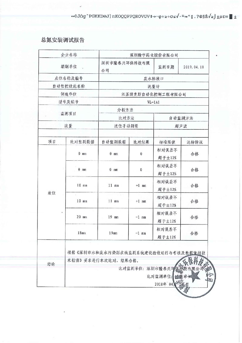 深圳市重點排污單位自動監控設施驗收表_頁面_28