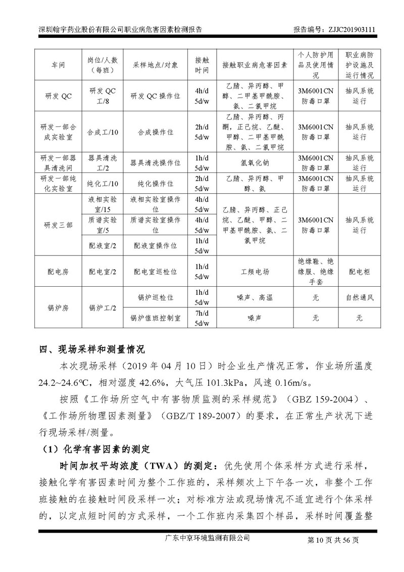 _深圳翰宇藥業(yè)股份有限公司南山定期檢測報(bào)告_頁面_10