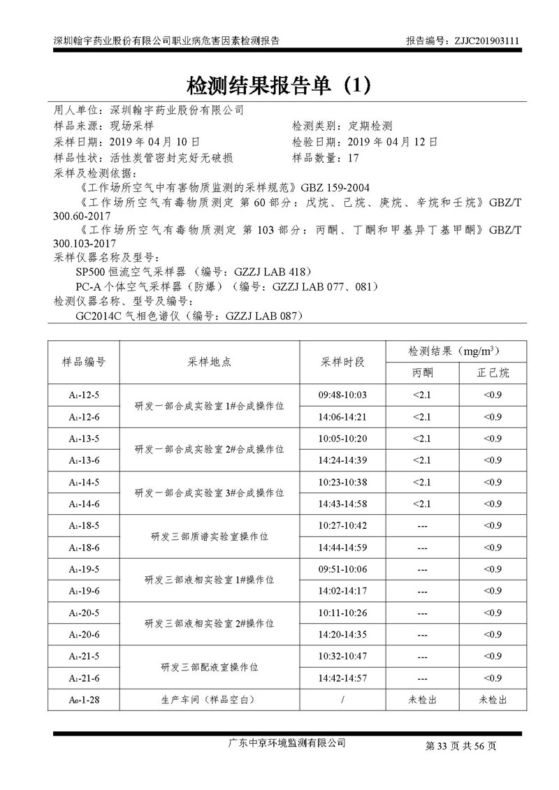 _深圳翰宇藥業(yè)股份有限公司南山定期檢測報(bào)告_頁面_33