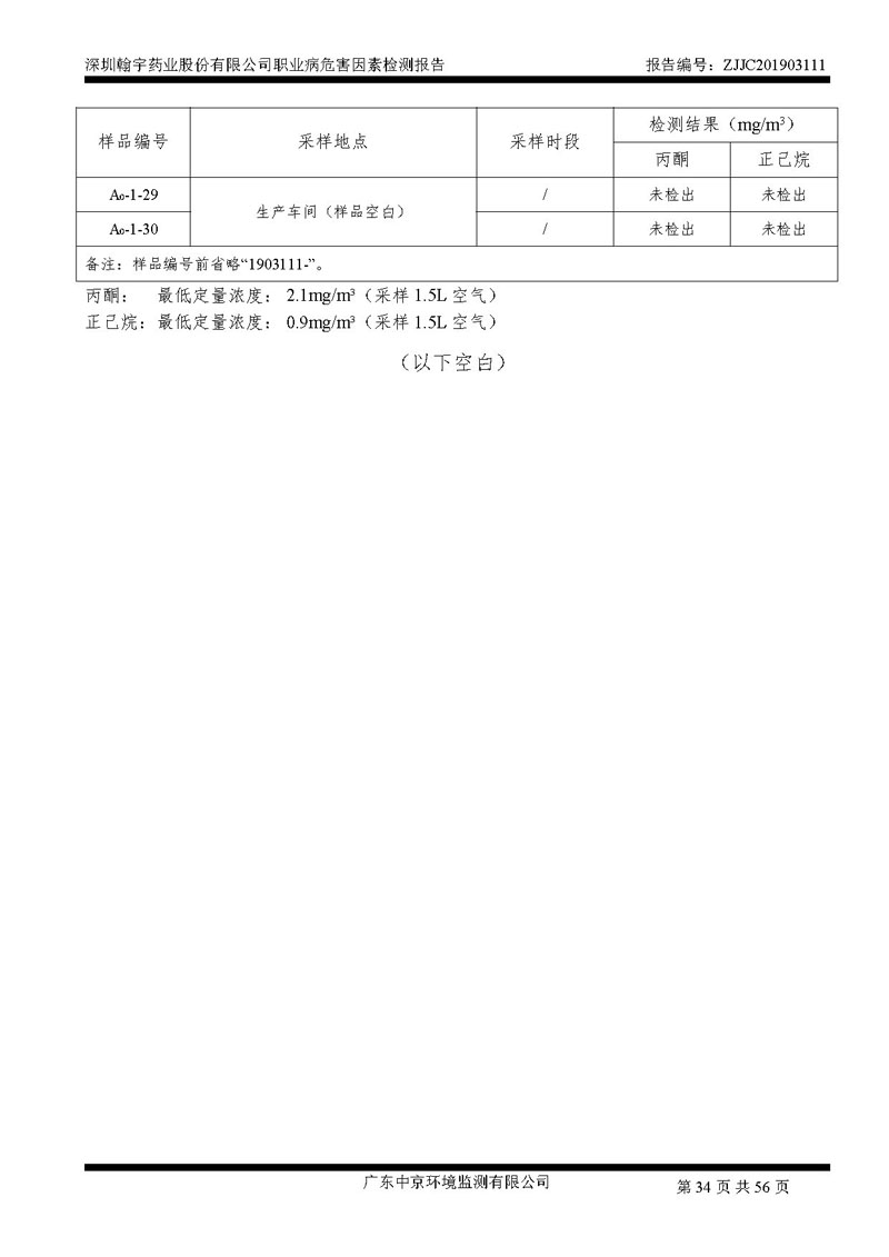 _深圳翰宇藥業(yè)股份有限公司南山定期檢測報(bào)告_頁面_34