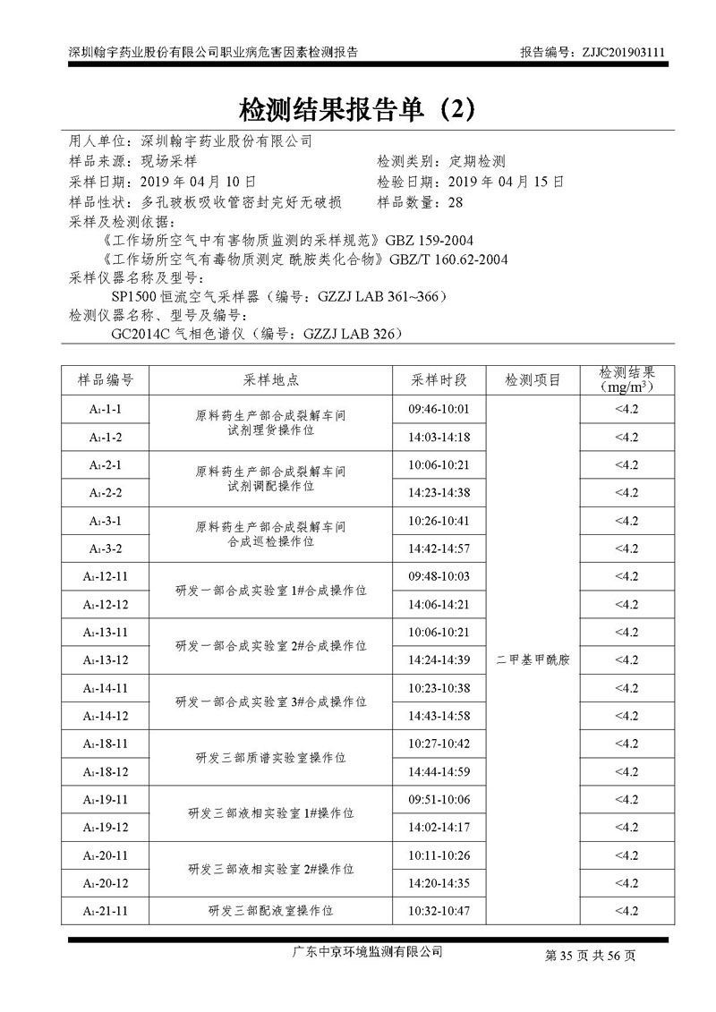 _深圳翰宇藥業(yè)股份有限公司南山定期檢測報(bào)告_頁面_35