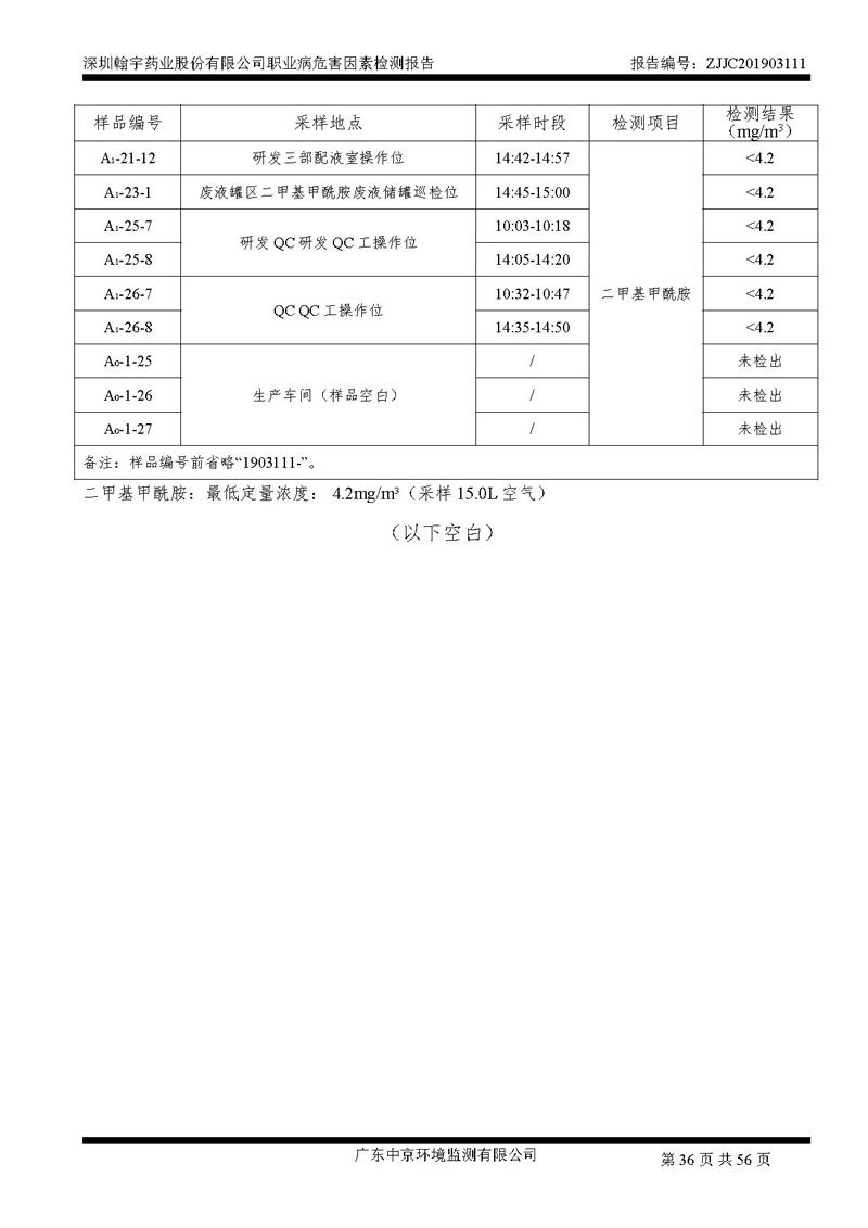 _深圳翰宇藥業(yè)股份有限公司南山定期檢測報(bào)告_頁面_36