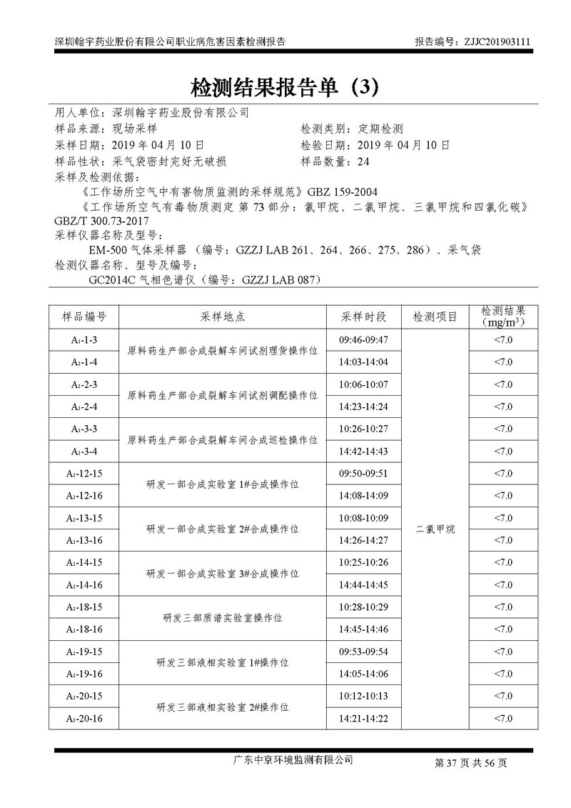 _深圳翰宇藥業(yè)股份有限公司南山定期檢測報(bào)告_頁面_37