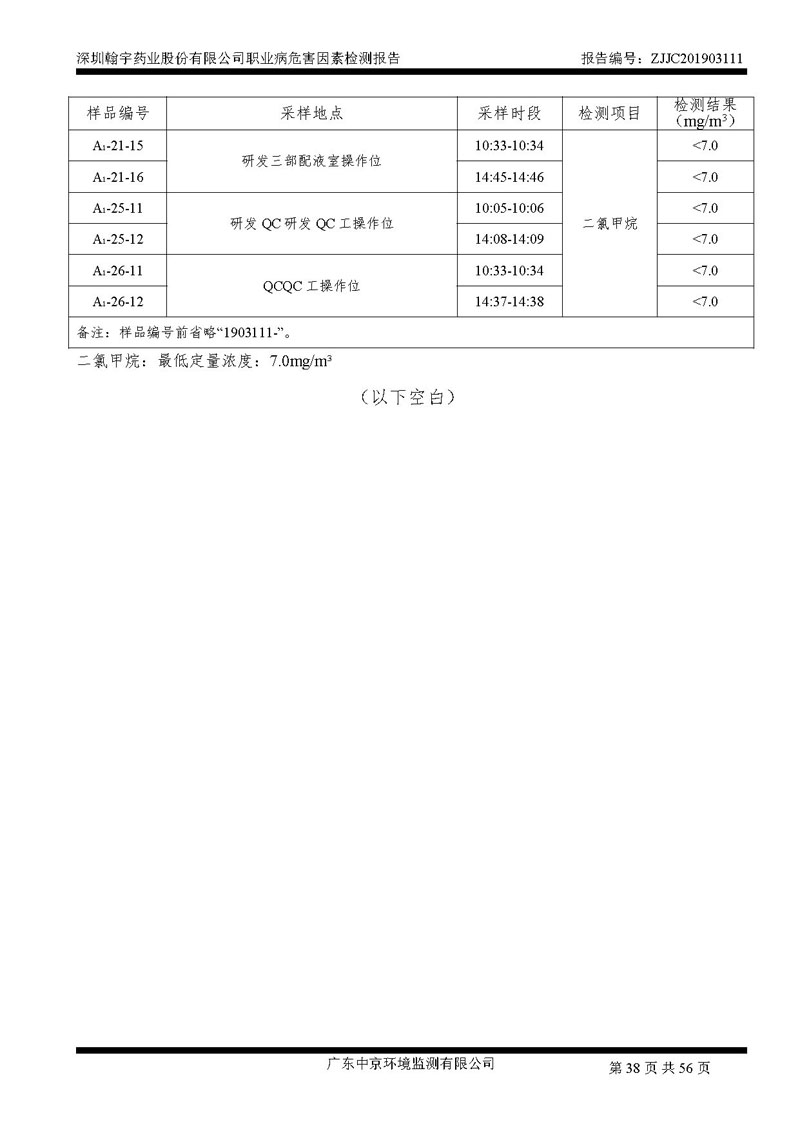 _深圳翰宇藥業(yè)股份有限公司南山定期檢測報(bào)告_頁面_38