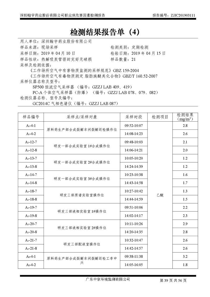 _深圳翰宇藥業(yè)股份有限公司南山定期檢測報(bào)告_頁面_39