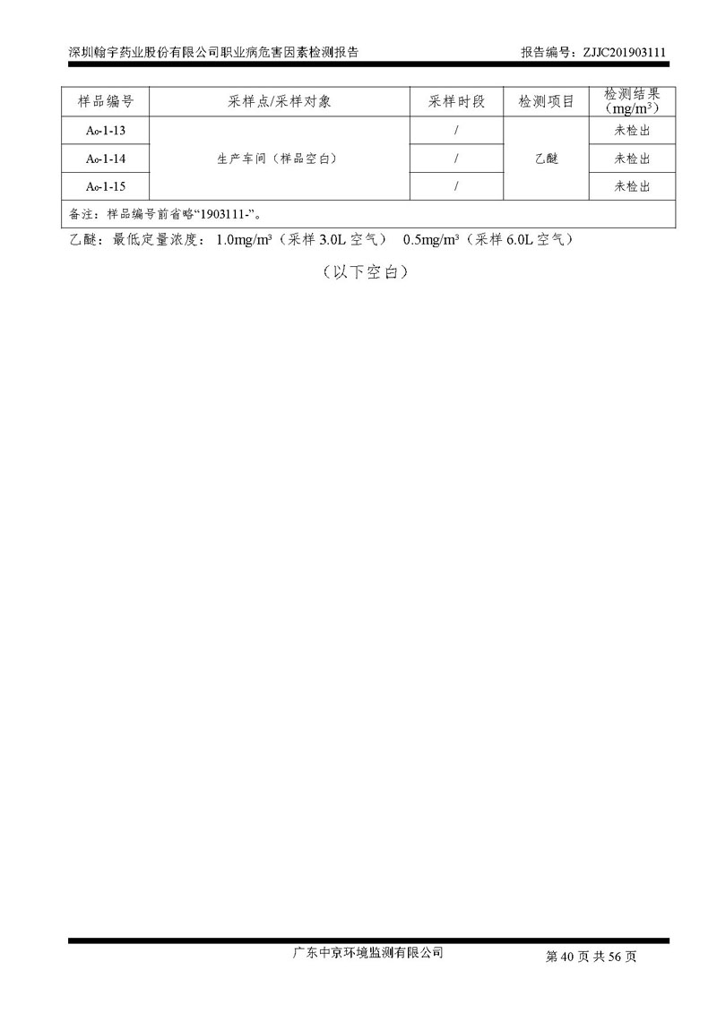 _深圳翰宇藥業(yè)股份有限公司南山定期檢測報(bào)告_頁面_40