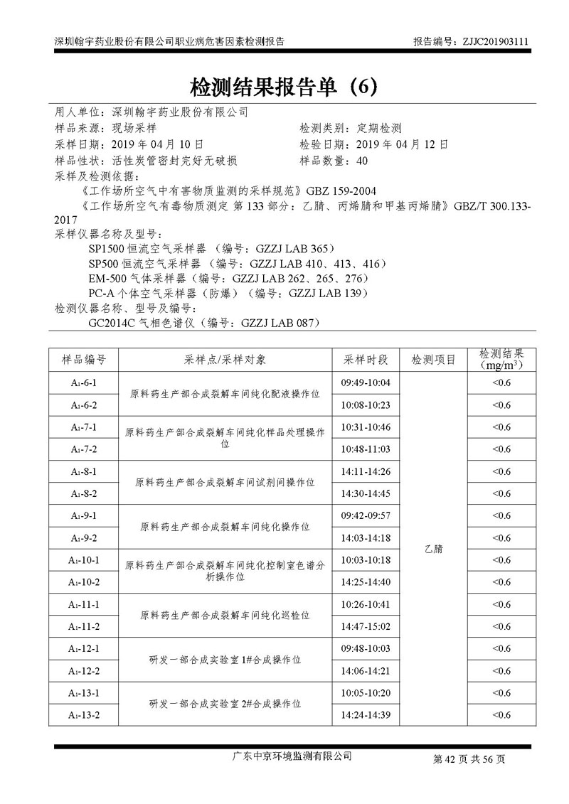 _深圳翰宇藥業(yè)股份有限公司南山定期檢測報(bào)告_頁面_42