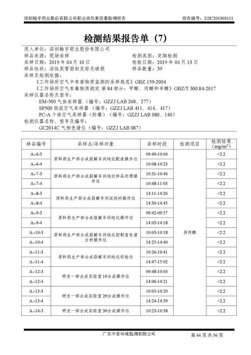 _深圳翰宇藥業(yè)股份有限公司南山定期檢測報(bào)告_頁面_44